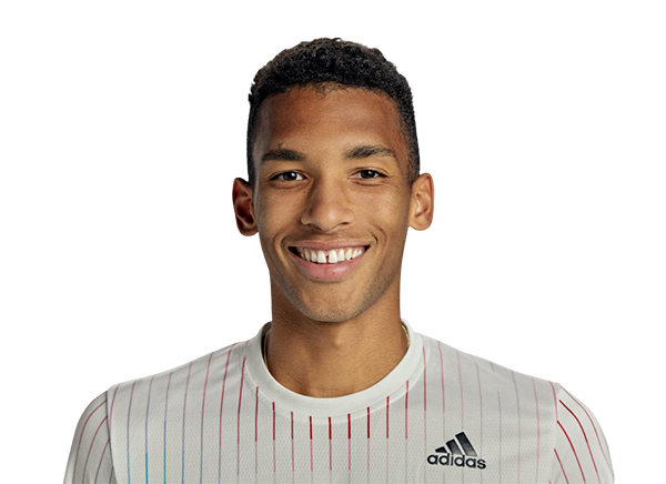 Felix Auger Aliassime